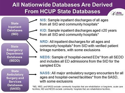 Slide 27 is described below.