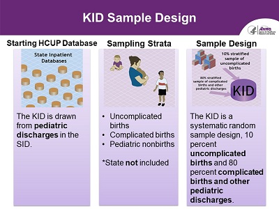 Slide 29 is described below.