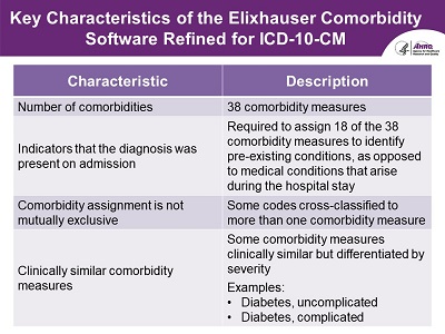 Slide 76 is described below.