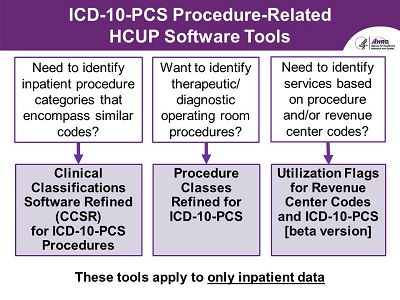 Slide 80 is described below.