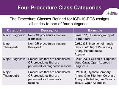 Slide 84 is described below.