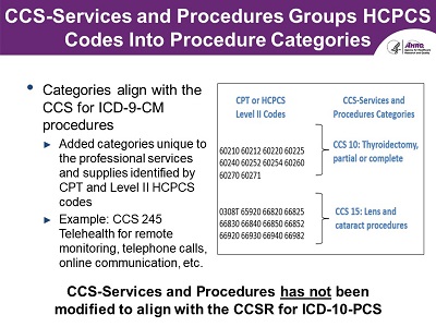 Slide 88 is described below.